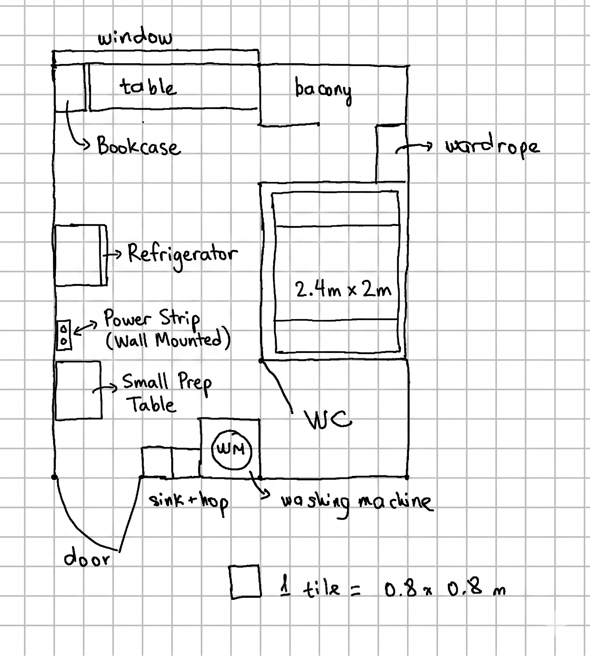 New room design